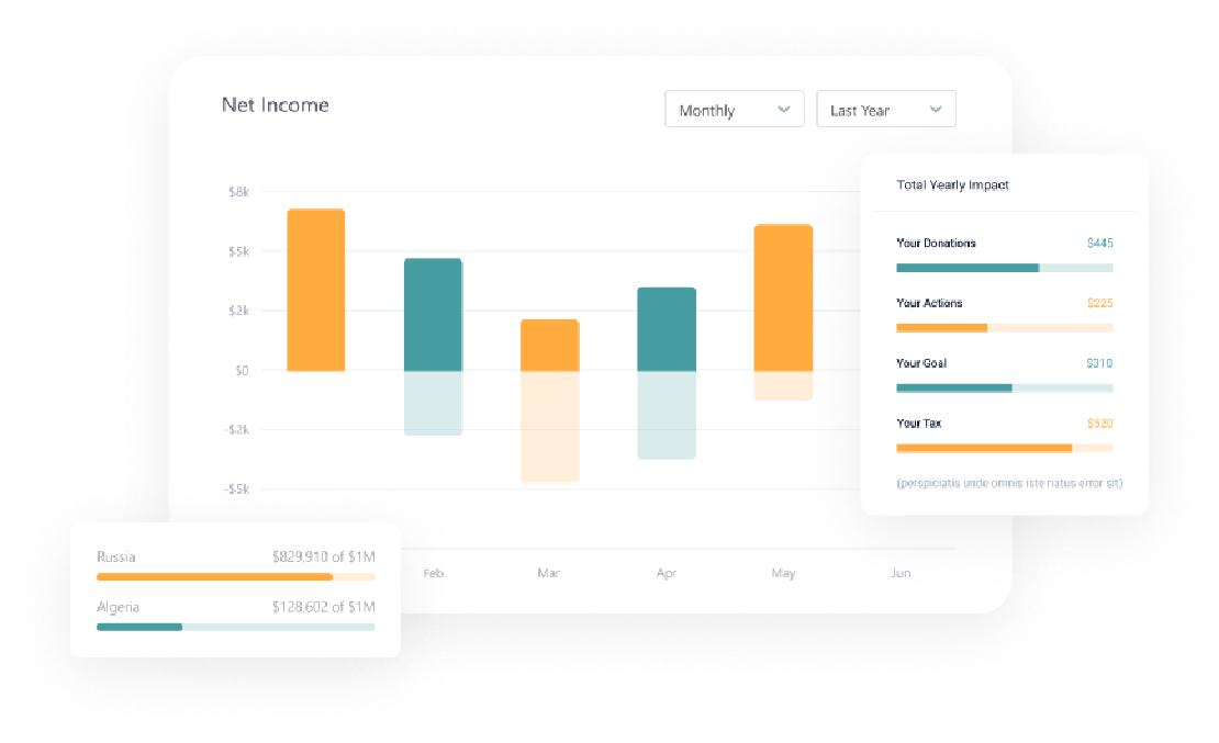 Organizations that leverage data succeed the most.