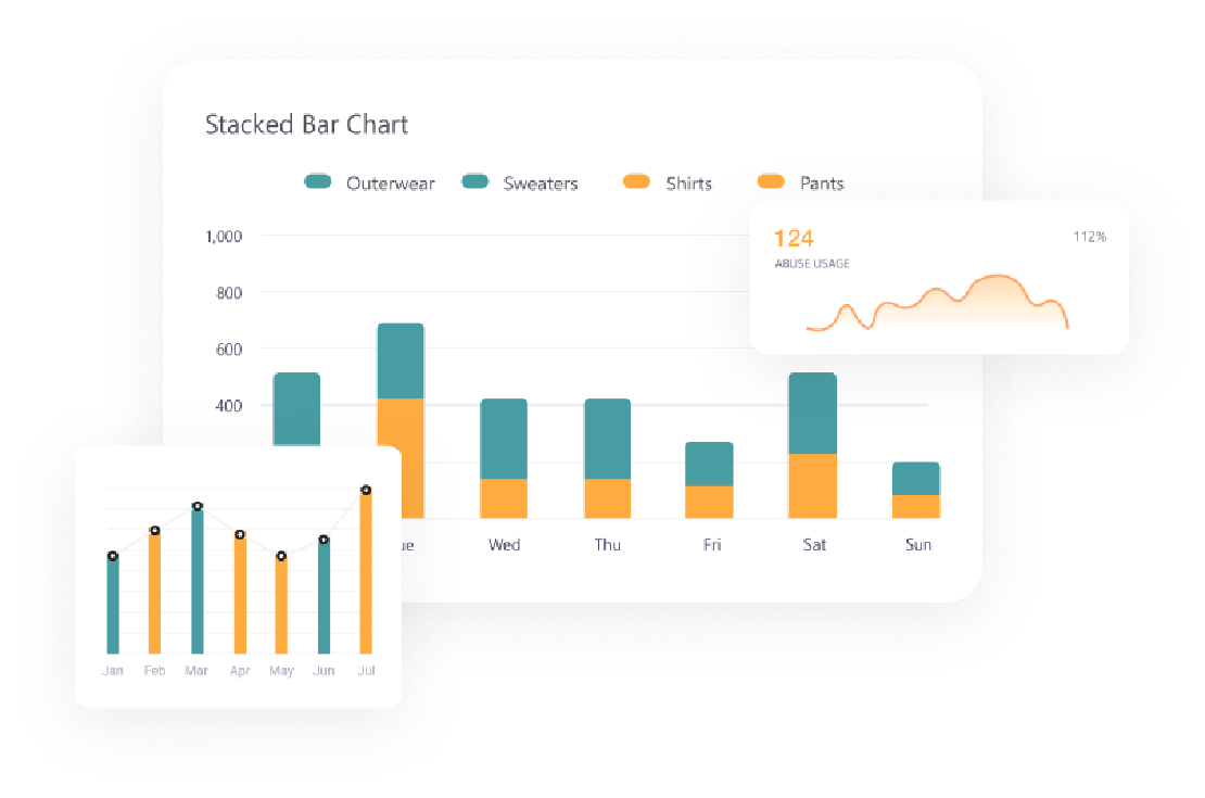 Organizations that leverage data succeed the most.